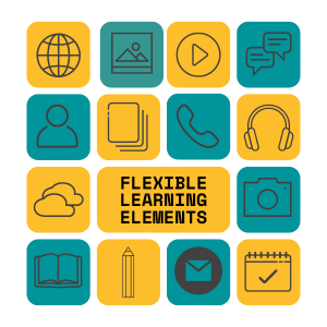 Icons representing flexible learning elements